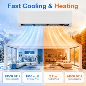 24000BTU Mini Split AC/Heating System - Thumbnail Image 2