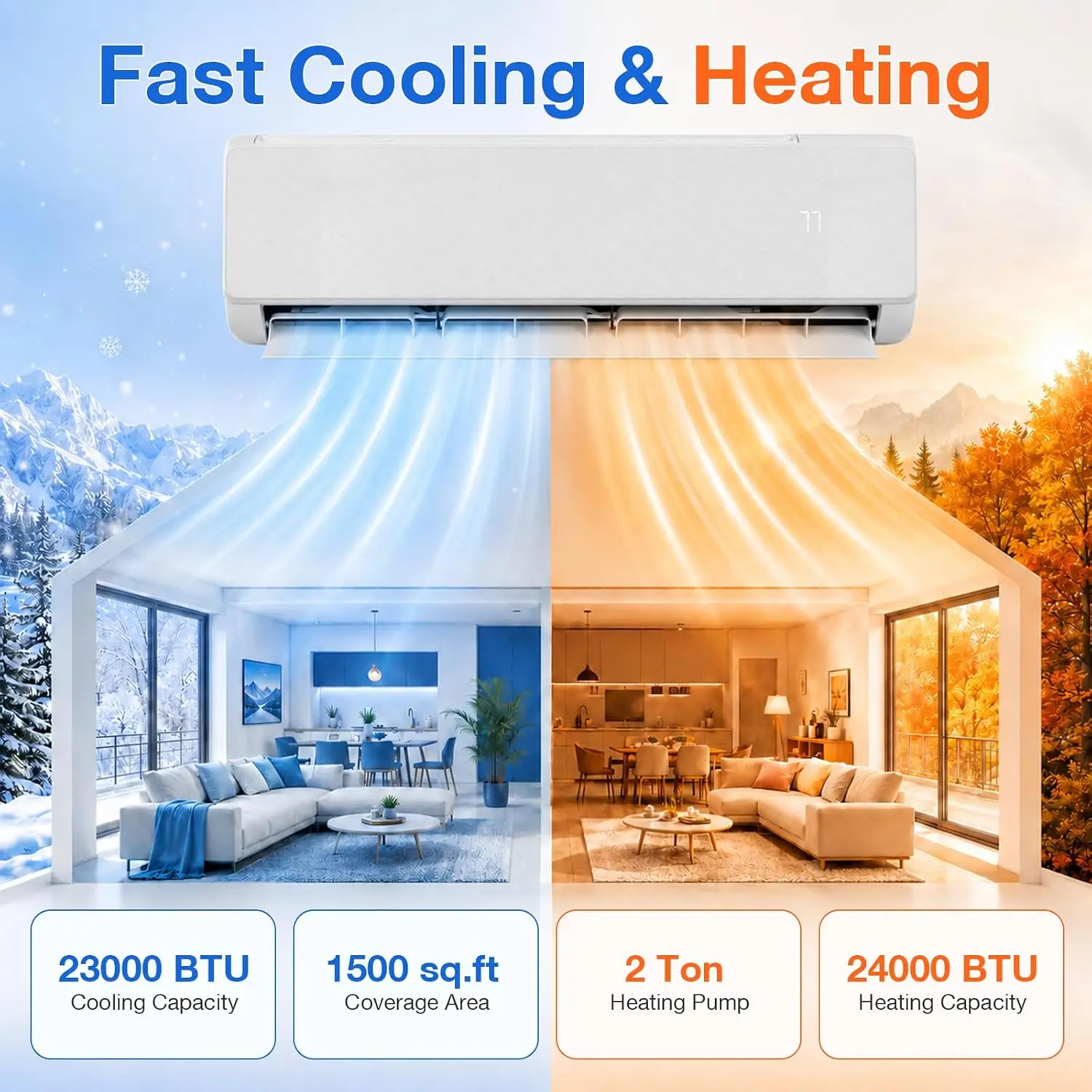 24000BTU Mini Split AC/Heating System - Image 2