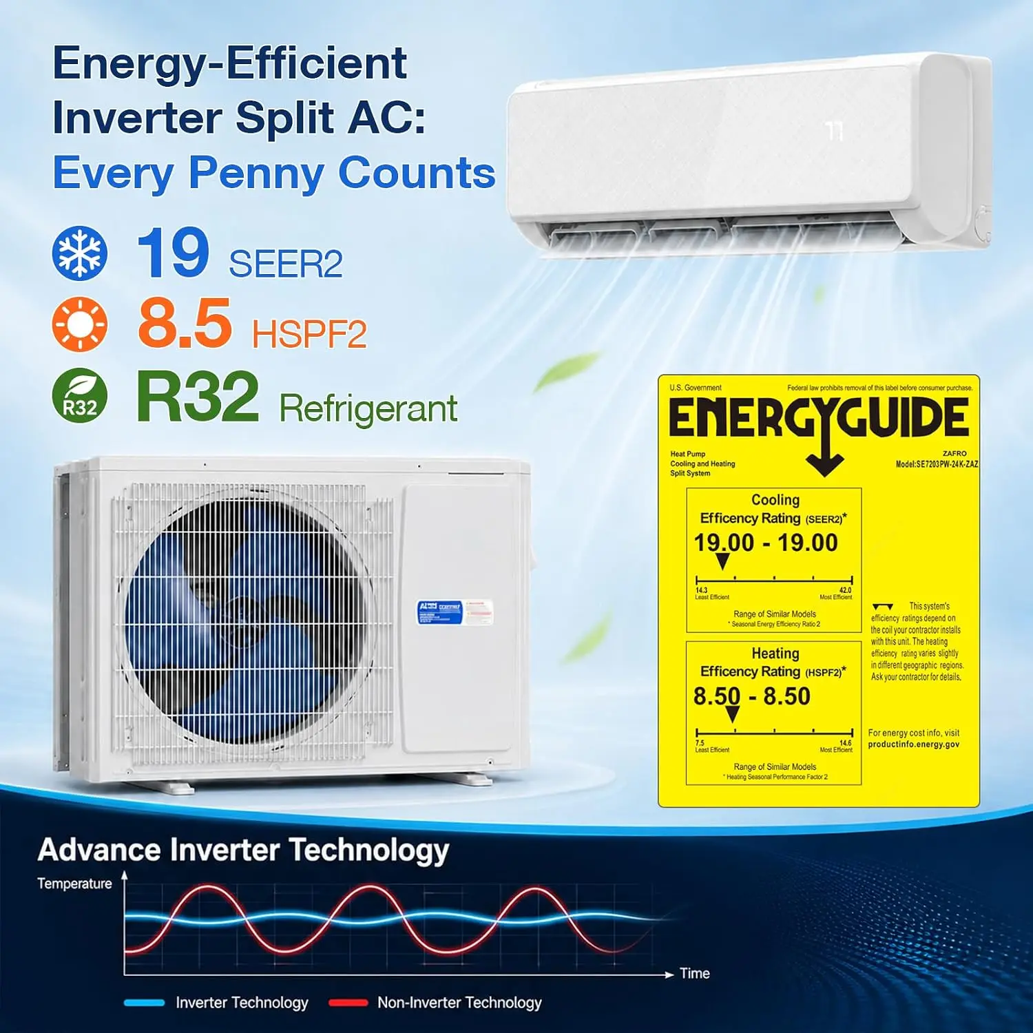 24000BTU Mini Split AC/Heating System - Image 5