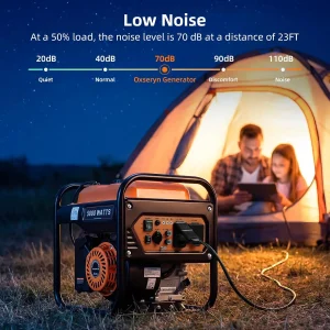 5000-Watts Portable Inverter Generator, - Thumbnail Image 5
