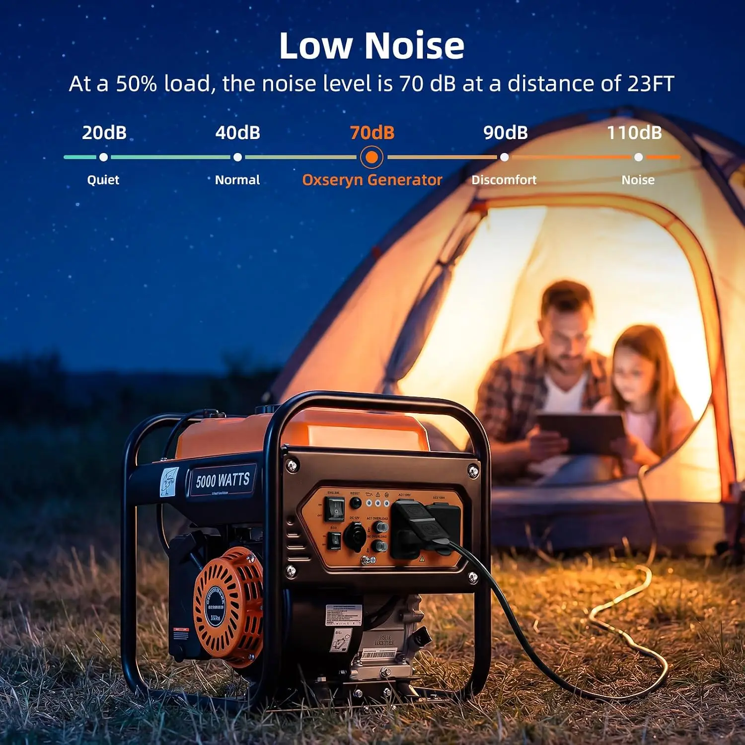 5000-Watts Portable Inverter Generator, - Image 5